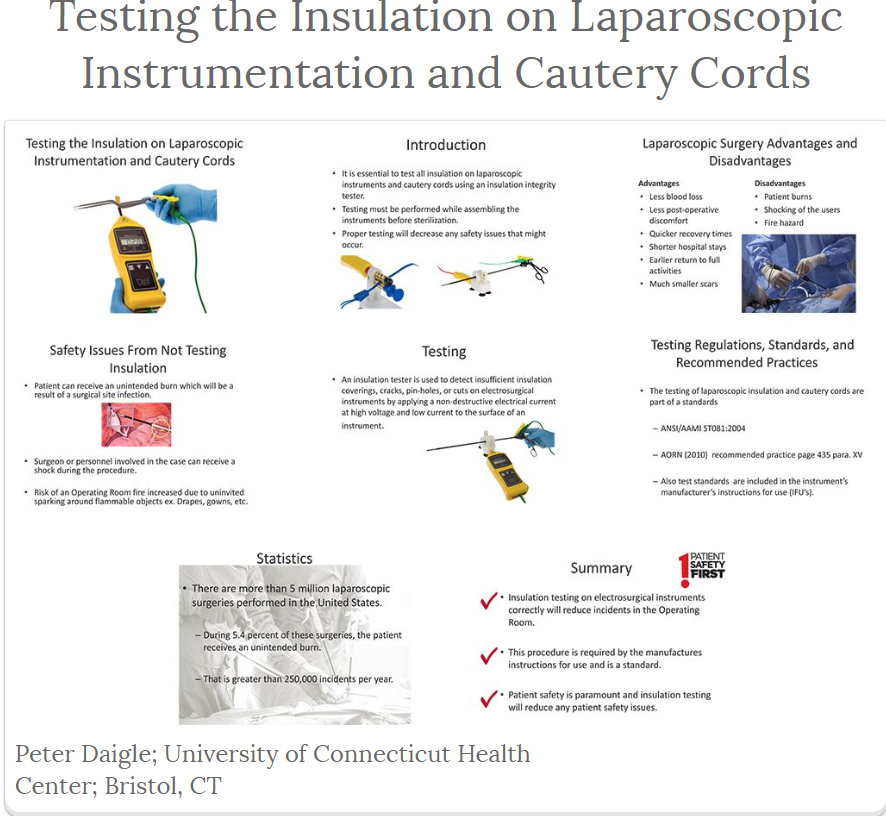 Testing the Insulation on Laparoscopic Instrumentation and Cautery Cords
